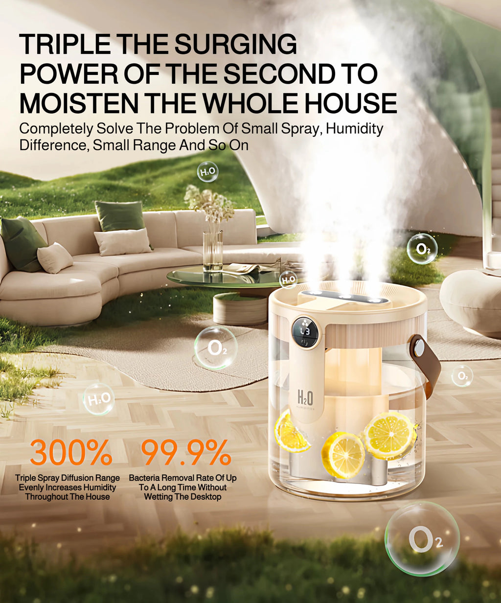 USB Small Humidifier With Three Sprays And Large Amount Of Mist/Mini Humidifier With Night Light For Bedroom Desktop Large Mist