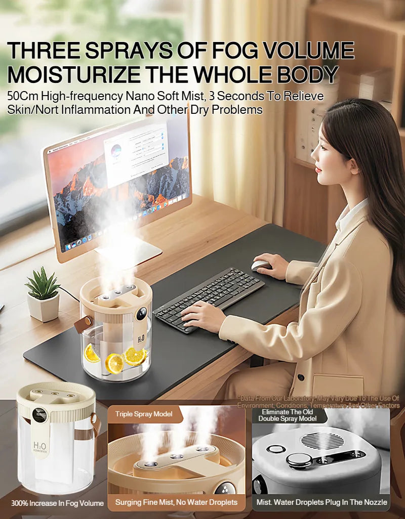 USB Small Humidifier With Three Sprays And Large Amount Of Mist/Mini Humidifier With Night Light For Bedroom Desktop Large Mist