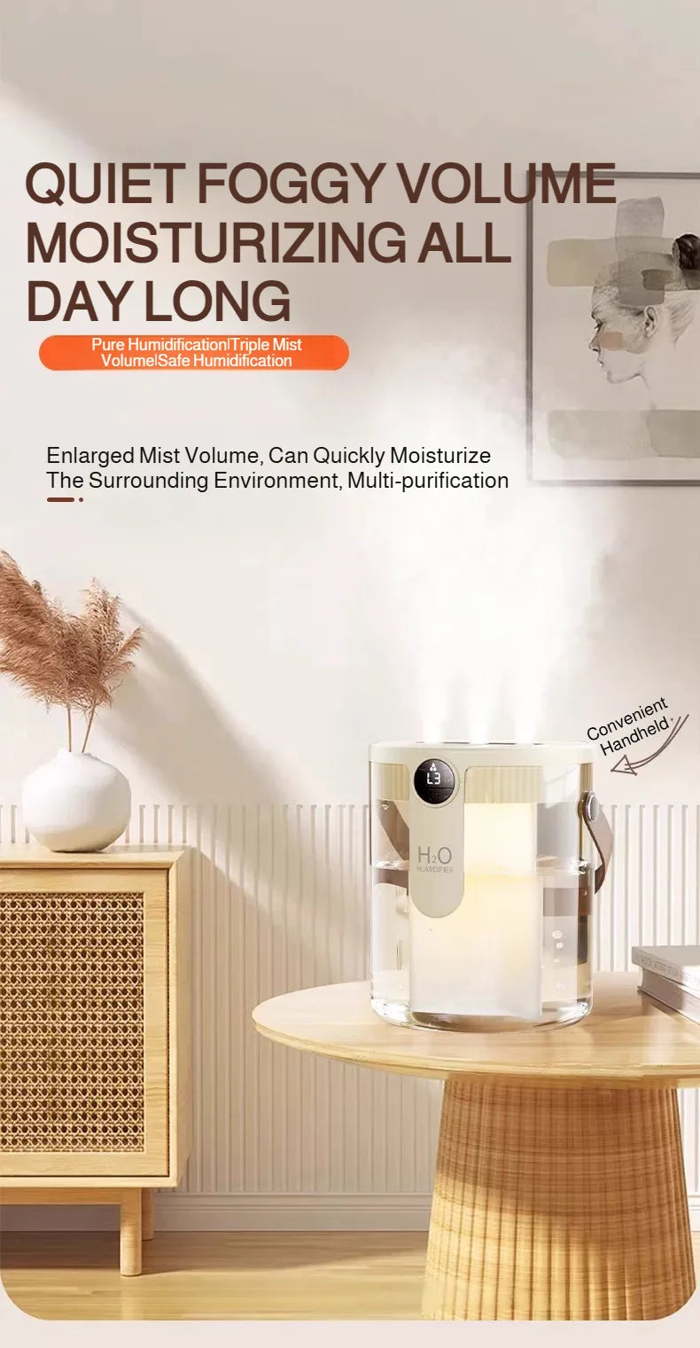 USB Small Humidifier With Three Sprays And Large Amount Of Mist/Mini Humidifier With Night Light For Bedroom Desktop Large Mist