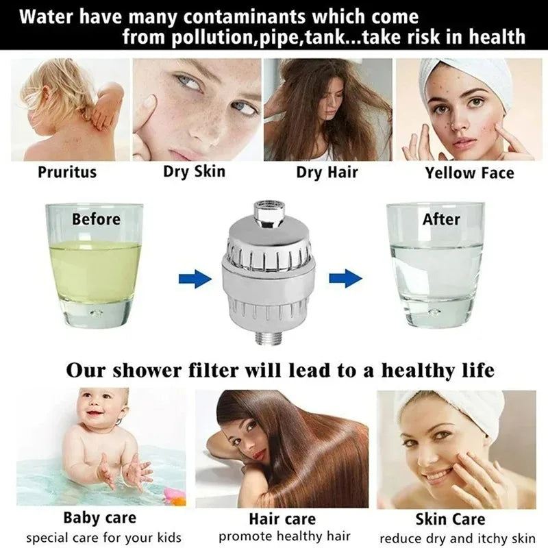 20 Stage Shower Hard Water Purification Filter Showerhead Activated Carbon Water Purifier Chlorine Removal Reduce Dry Itchy Skin