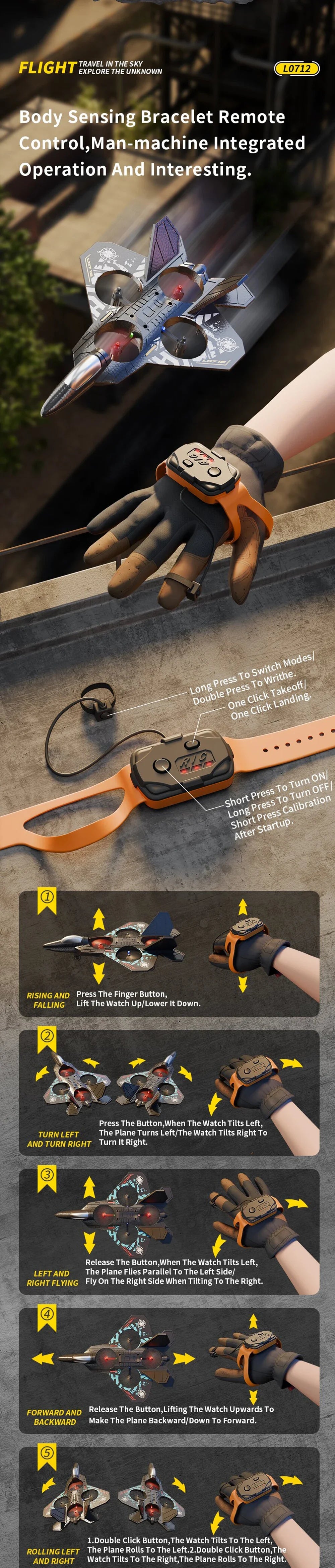 2.4G L0712 High - Performance RC Plane: Gravity - Sensing EPP Foam Fighter Glider Helicopter with Light, Ideal Gift for Boys