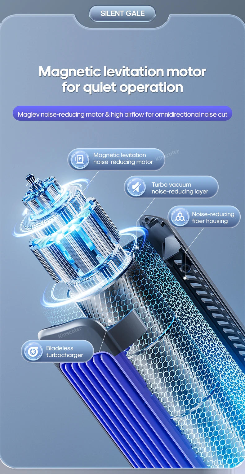 KINSCOTER Portable Air Conditioner Fan 2000mAh Quiet Desktop Tower Fan Wall Non-drilling Circulating Fan 3 Speeds Adjustable