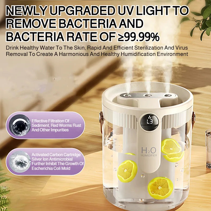 USB Small Humidifier With Three Sprays And Large Amount Of Mist/Mini Humidifier With Night Light For Bedroom Desktop Large Mist