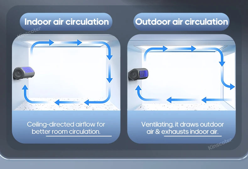 KINSCOTER Portable Air Conditioner Fan 2000mAh Quiet Desktop Tower Fan Wall Non-drilling Circulating Fan 3 Speeds Adjustable
