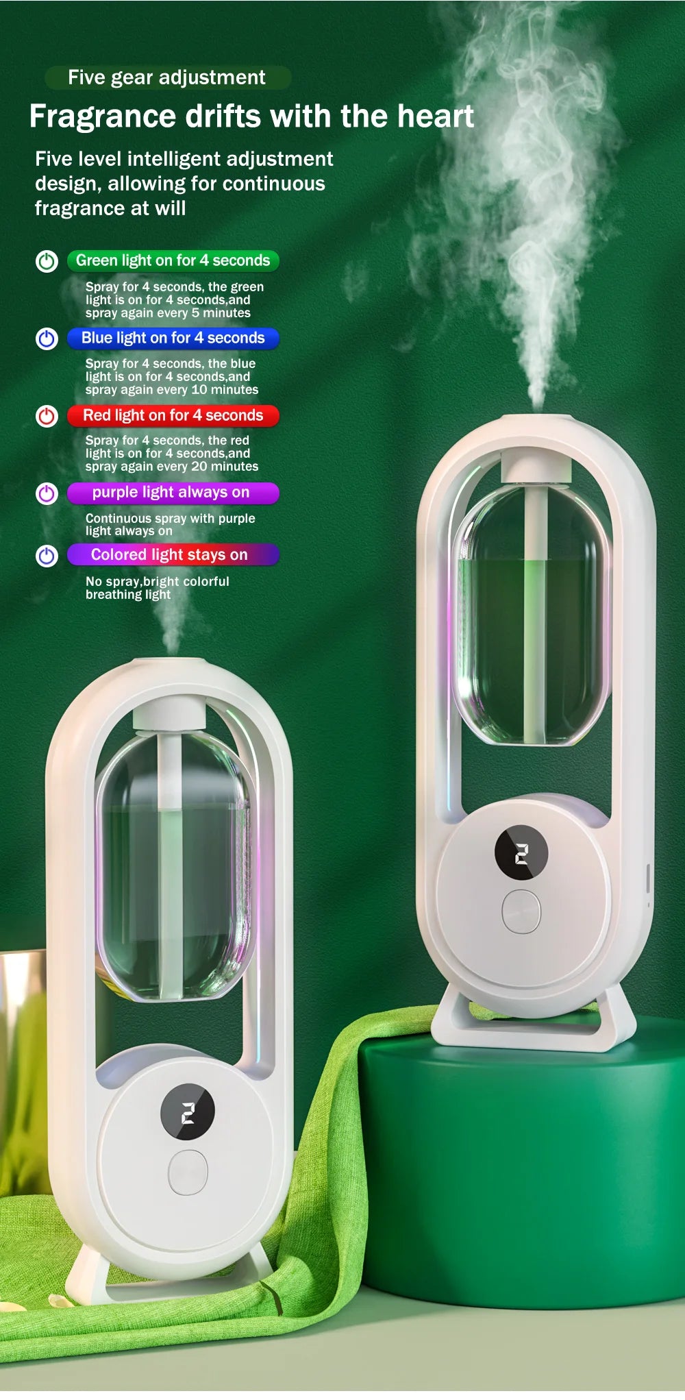 Rechargeable portable aroma diffuser Essential Oil Aromatherapy machine Timed air freshener to remove odors 5 modes timed spray