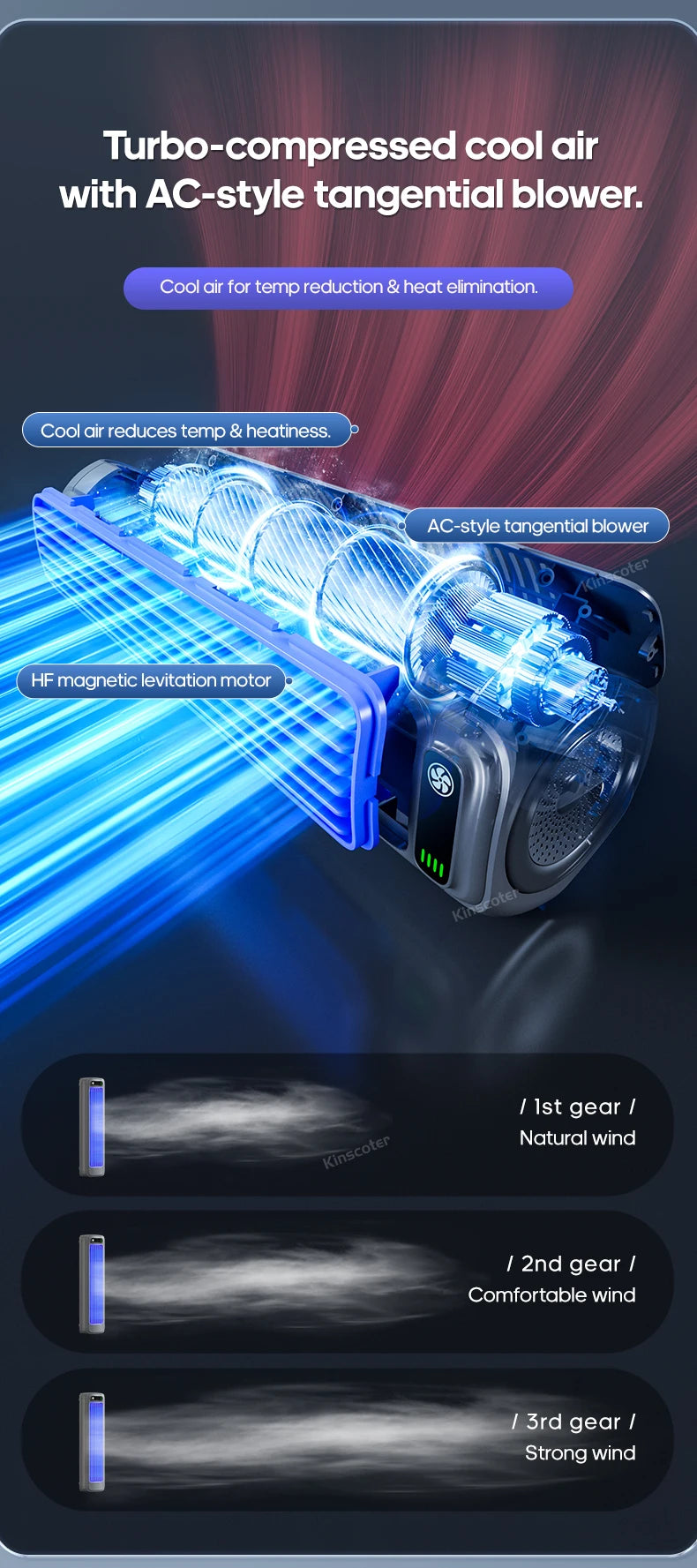 KINSCOTER Portable Air Conditioner Fan 2000mAh Quiet Desktop Tower Fan Wall Non-drilling Circulating Fan 3 Speeds Adjustable