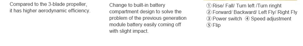 2.4G L0712 High - Performance RC Plane: Gravity - Sensing EPP Foam Fighter Glider Helicopter with Light, Ideal Gift for Boys