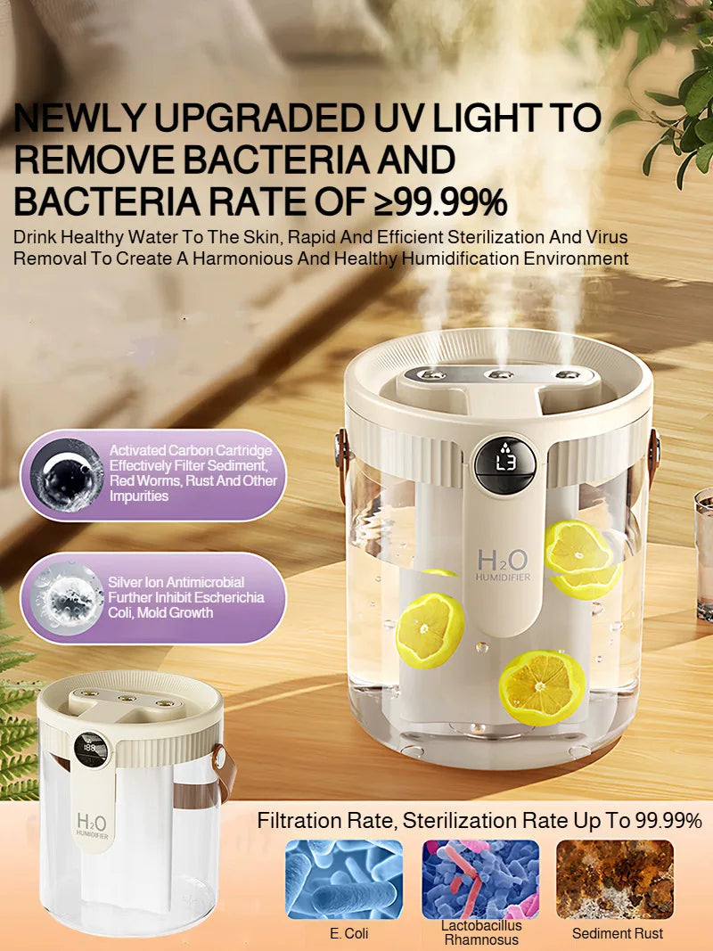 USB Small Humidifier With Three Sprays And Large Amount Of Mist/Mini Humidifier With Night Light For Bedroom Desktop Large Mist