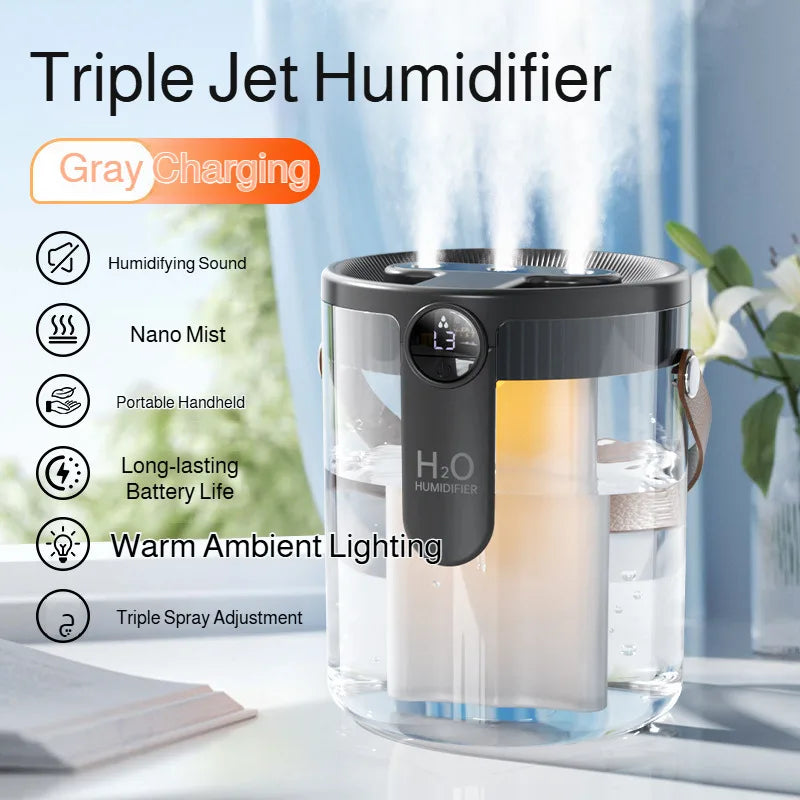 USB Small Humidifier With Three Sprays And Large Amount Of Mist/Mini Humidifier With Night Light For Bedroom Desktop Large Mist