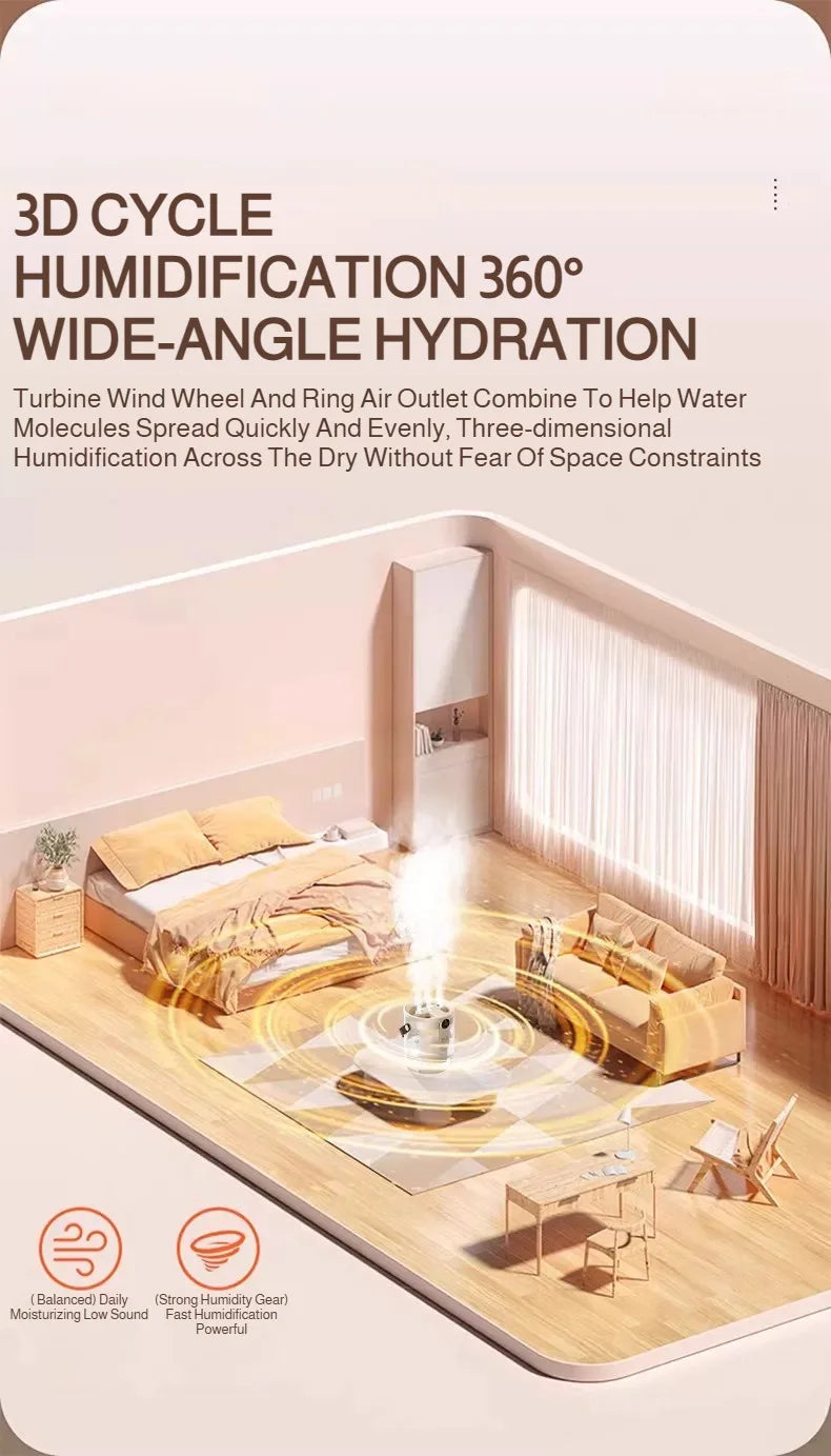 USB Small Humidifier With Three Sprays And Large Amount Of Mist/Mini Humidifier With Night Light For Bedroom Desktop Large Mist