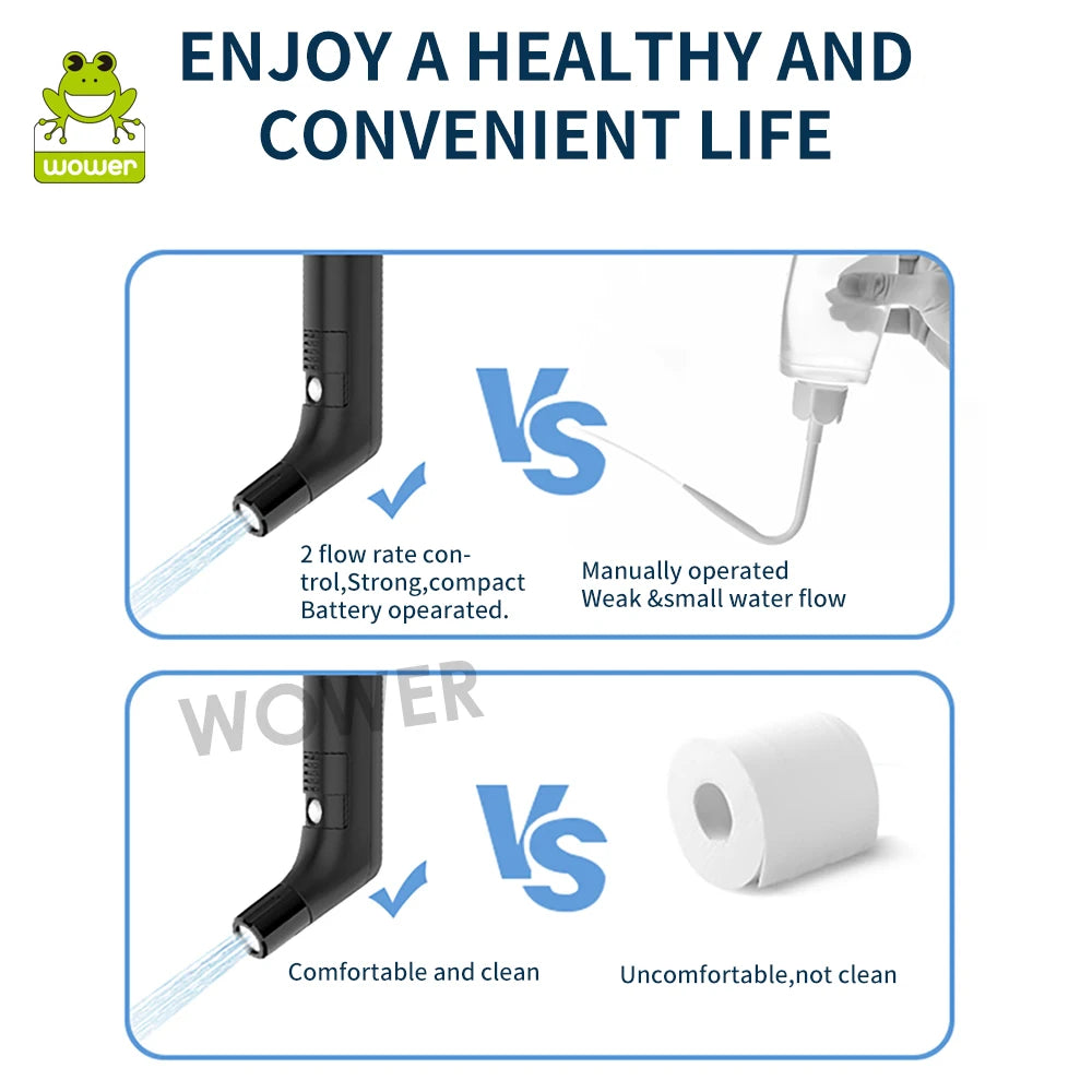 2.5L Portable Electric Bidet Rechargeable Shataf Hand Bidet Butt Sprayer for Personal Hygiene Cleaning Travel Camping Bidet