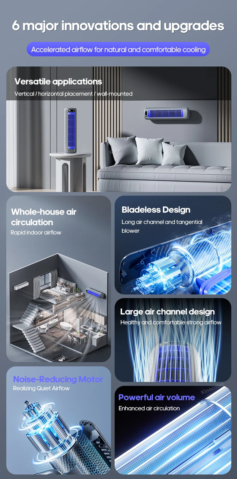 KINSCOTER Portable Air Conditioner Fan 2000mAh Quiet Desktop Tower Fan Wall Non-drilling Circulating Fan 3 Speeds Adjustable