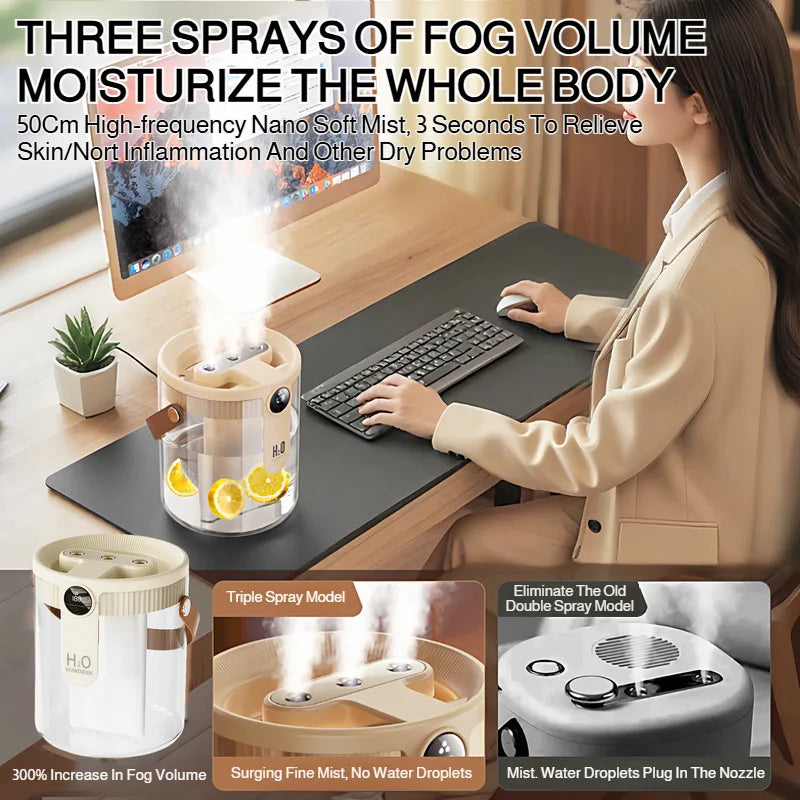 USB Small Humidifier With Three Sprays And Large Amount Of Mist/Mini Humidifier With Night Light For Bedroom Desktop Large Mist
