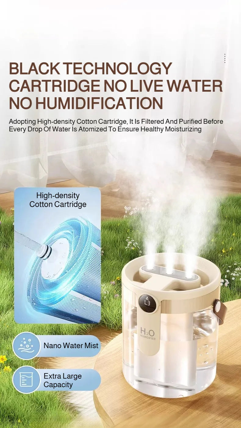 USB Small Humidifier With Three Sprays And Large Amount Of Mist/Mini Humidifier With Night Light For Bedroom Desktop Large Mist