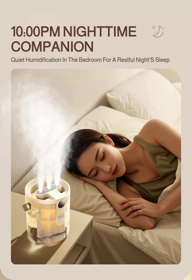 USB Small Humidifier With Three Sprays And Large Amount Of Mist/Mini Humidifier With Night Light For Bedroom Desktop Large Mist