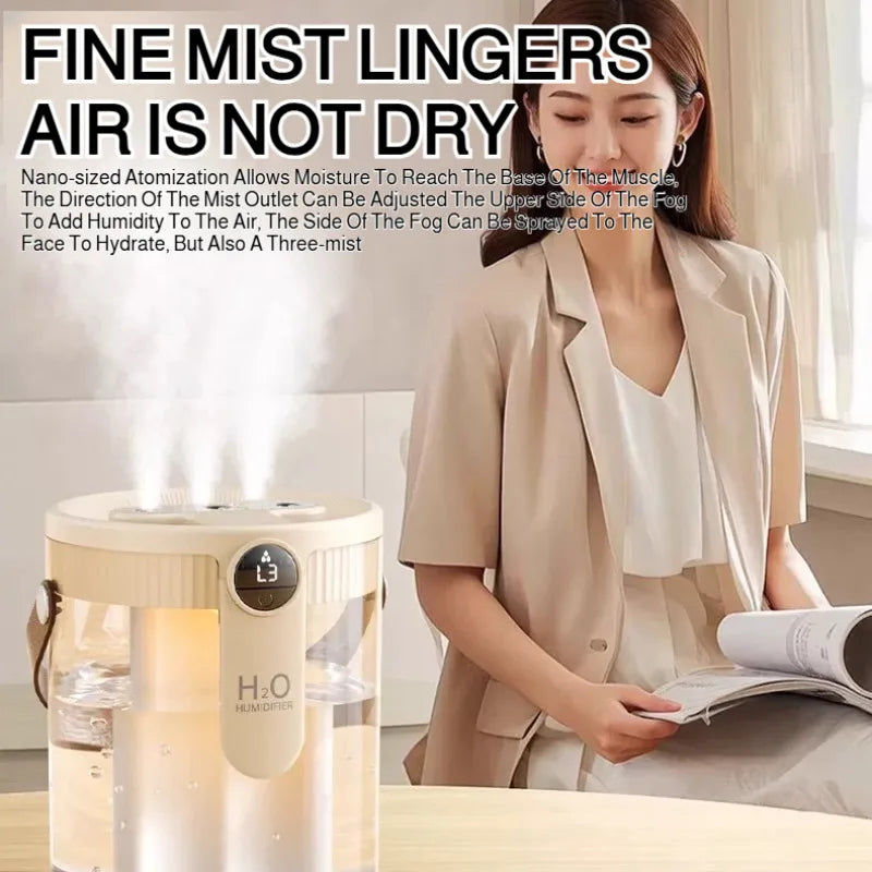 USB Small Humidifier With Three Sprays And Large Amount Of Mist/Mini Humidifier With Night Light For Bedroom Desktop Large Mist