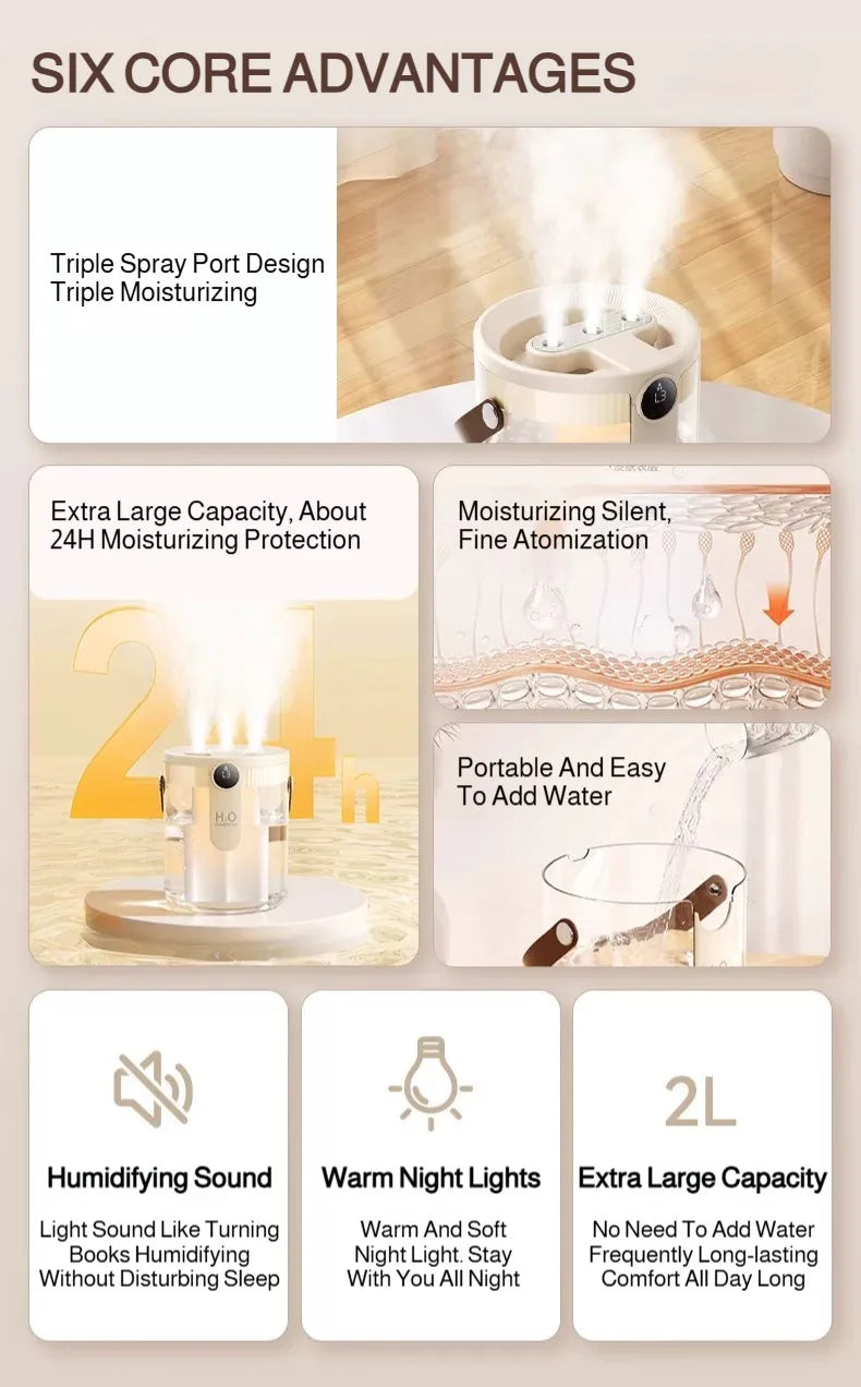 USB Small Humidifier With Three Sprays And Large Amount Of Mist/Mini Humidifier With Night Light For Bedroom Desktop Large Mist