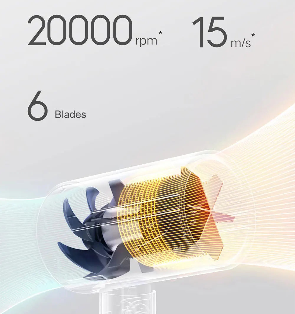 XIAOMI MIJIA Portable Anion Hair Dryer H101 Quick Dry Professinal Foldable 1600W 50 Million Negative Lons Home Travel Hair Care