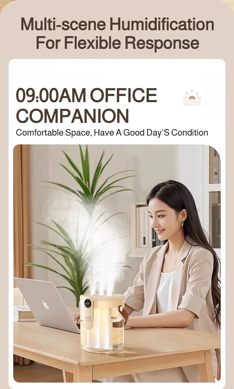 USB Small Humidifier With Three Sprays And Large Amount Of Mist/Mini Humidifier With Night Light For Bedroom Desktop Large Mist