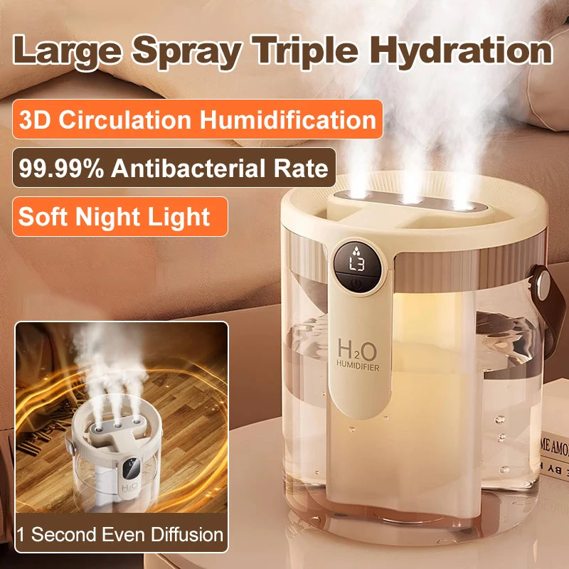 USB Small Humidifier With Three Sprays And Large Amount Of Mist/Mini Humidifier With Night Light For Bedroom Desktop Large Mist