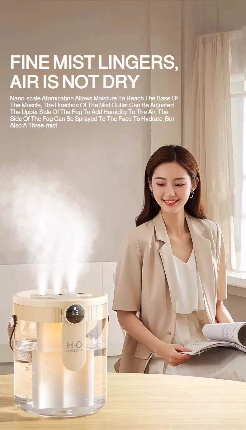 USB Small Humidifier With Three Sprays And Large Amount Of Mist/Mini Humidifier With Night Light For Bedroom Desktop Large Mist