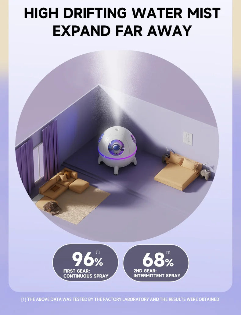 220mL Space Capsule Air Humidifier USB Plug in Rechargeable Mist Aromatherapy Water Diffuser 7 Colors Atmosphere Light